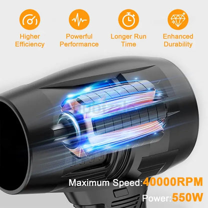 Jet Blower with Charger & 2× Battery (منفاخ هواء نفاث مع شاحن وبطاريتين)
