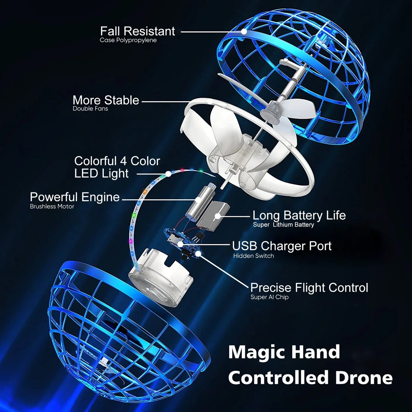 Flying Spinner Ball